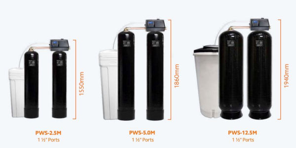 SPECTRUM Premier Complete Duplex Softener 10x54