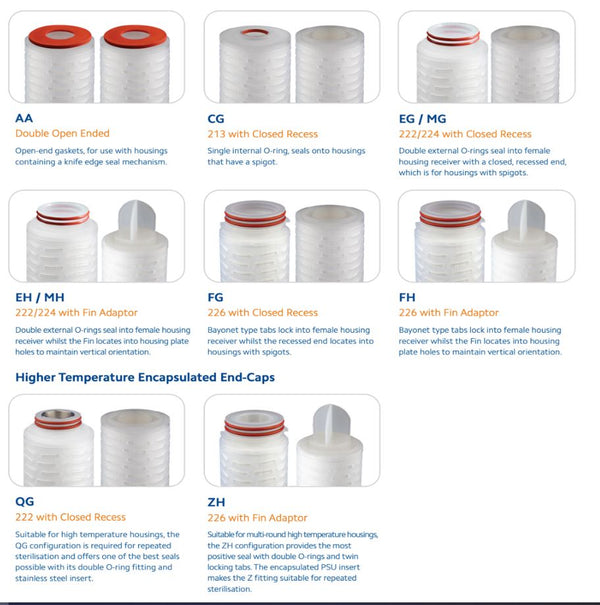 SM40ZH : SPECTRUM Bubble Point Pleated PES Filter 0.45µm 40