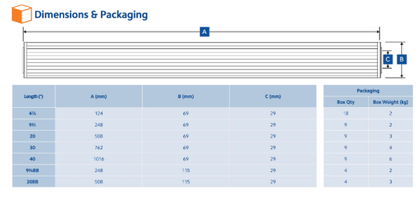 SPE-47/8 : SPECTRUM Pleat² Polyester Filter 4 7/8