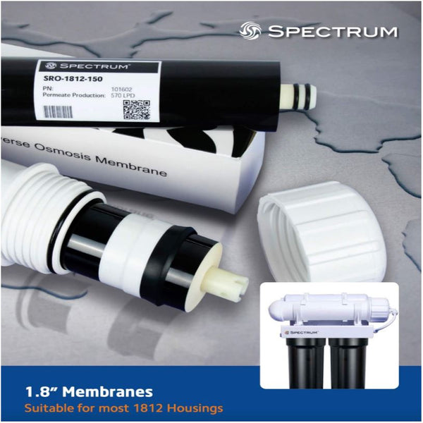 SPECTRUM TF Thin Film RO Membrane 1.8