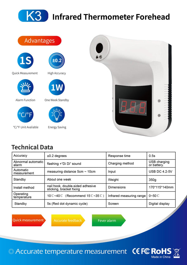 Automatic Wall mounted Infrared Thermometer - Machine Spares Shop