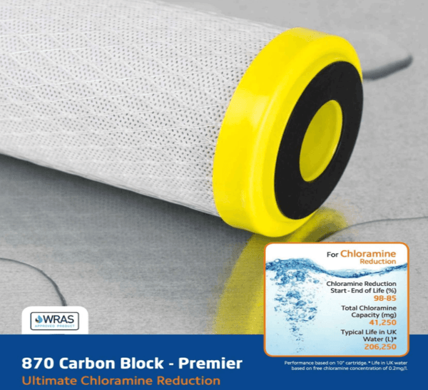 PCB-1-20LD: Pentair Chloramine Carbon Block 1µm 20