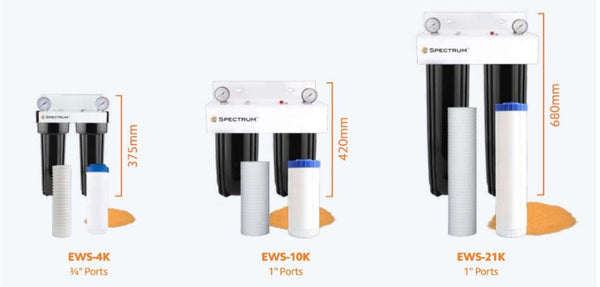 SPECTRUM Economic 20'' LD Water Conditioning Cartridge System