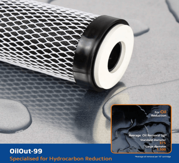 SRIF-20LD-AAB: Oilout-99 Oil Absorption Filter 20